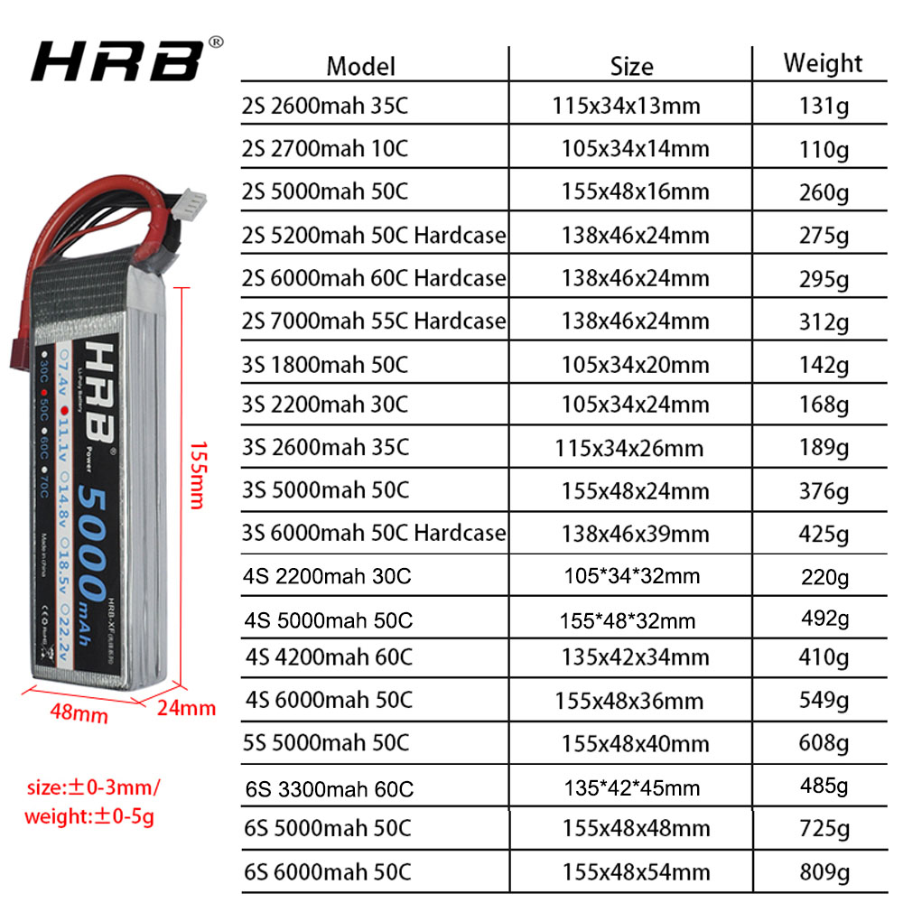 Batterie Lipo HRB 2S 3S 4s 6s  - 6S Lipo Battery 22.2V 5000Mah avis et prix